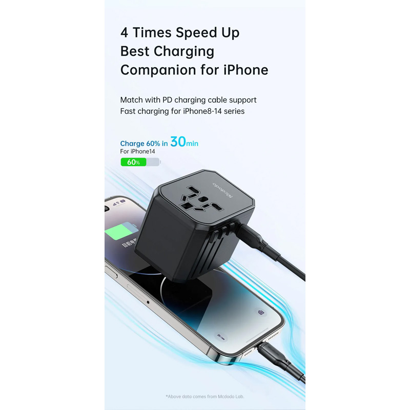 Picture of Mcdodo CP-429 PD 33W Travel Charger Adapter - Black