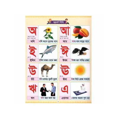Picture of Magic Preschool Handwriting Practice Books (All in One ) - Multicolor
