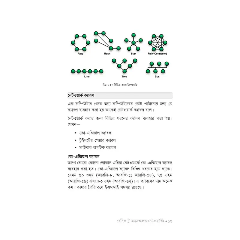 Picture of বেসিক টু অ্যাডভান্সড নেটওয়ার্কিং By Titas Sarkar