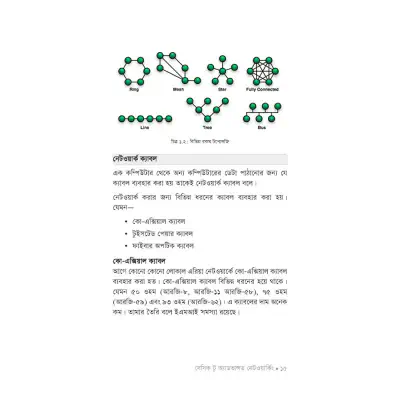 Picture of বেসিক টু অ্যাডভান্সড নেটওয়ার্কিং By Titas Sarkar