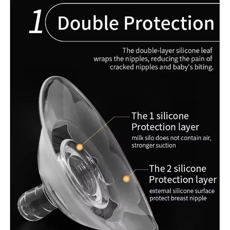 Picture of Premium Quality Silicone Double layer  Nipple Shield for Breastfeeding Mother (Multicolor)