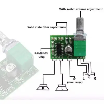 Picture of PAM8403 with Volume Comtrol Amplifier - Green