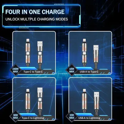 Picture of 240W Four-in-One Fast Charging Data Line Fast Charging Cable 1.5 Meter [60 Inch] Colorful Atmosphere Four-in-One Applicable Apple Huawei Android  Two-on-Two 240W light column -Ice White