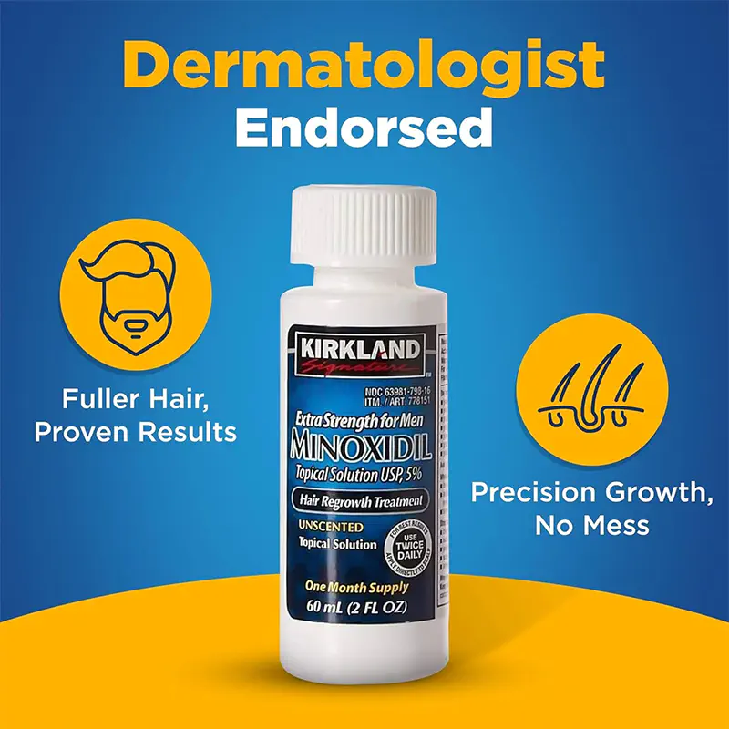 Picture of Kirkland Minoxidil 5% For Beard & Hair Growth (One Month Supply/Six Months Supply) Made in USA - Imported-01 White