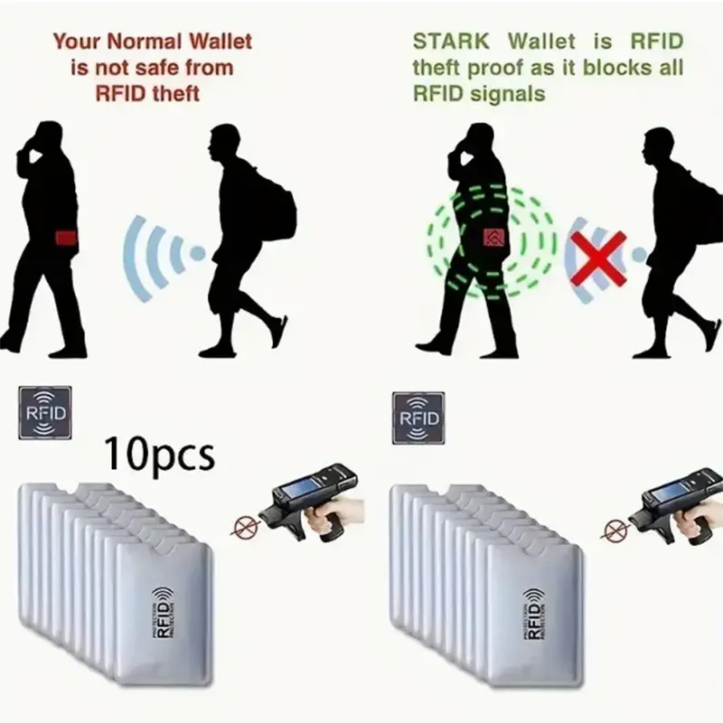 Picture of RFID Blocking Card Cover Debit/Credit Card Protector Holders in 3 colors Identity Theft Protection Secure Sleeve for Credit Cards, Debit Card-Size-10 CM- Pearl Silver