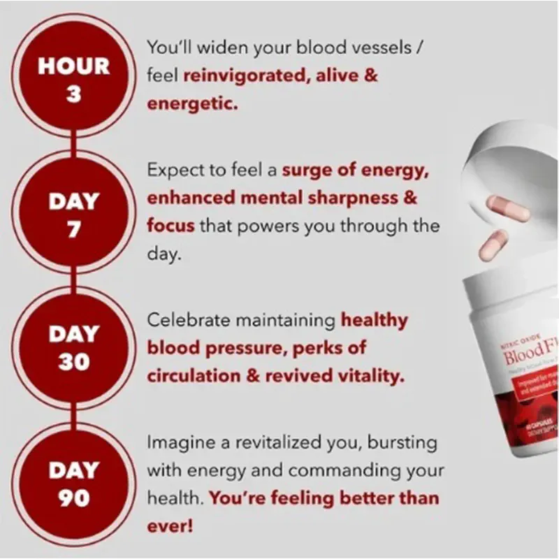 Picture of Nitric Oxide Blood Flow-7 Boosts Nitric Oxide to Support Healthy Blood Pressure & Circulation Made in CHINA-1 BRIGHT