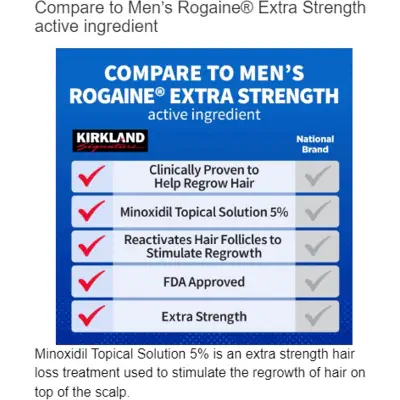 Picture of Kirkland Minoxidil 5% For Beard & Hair Growth (One Month Supply/Six Months Supply) Made in USA - Imported-01 White